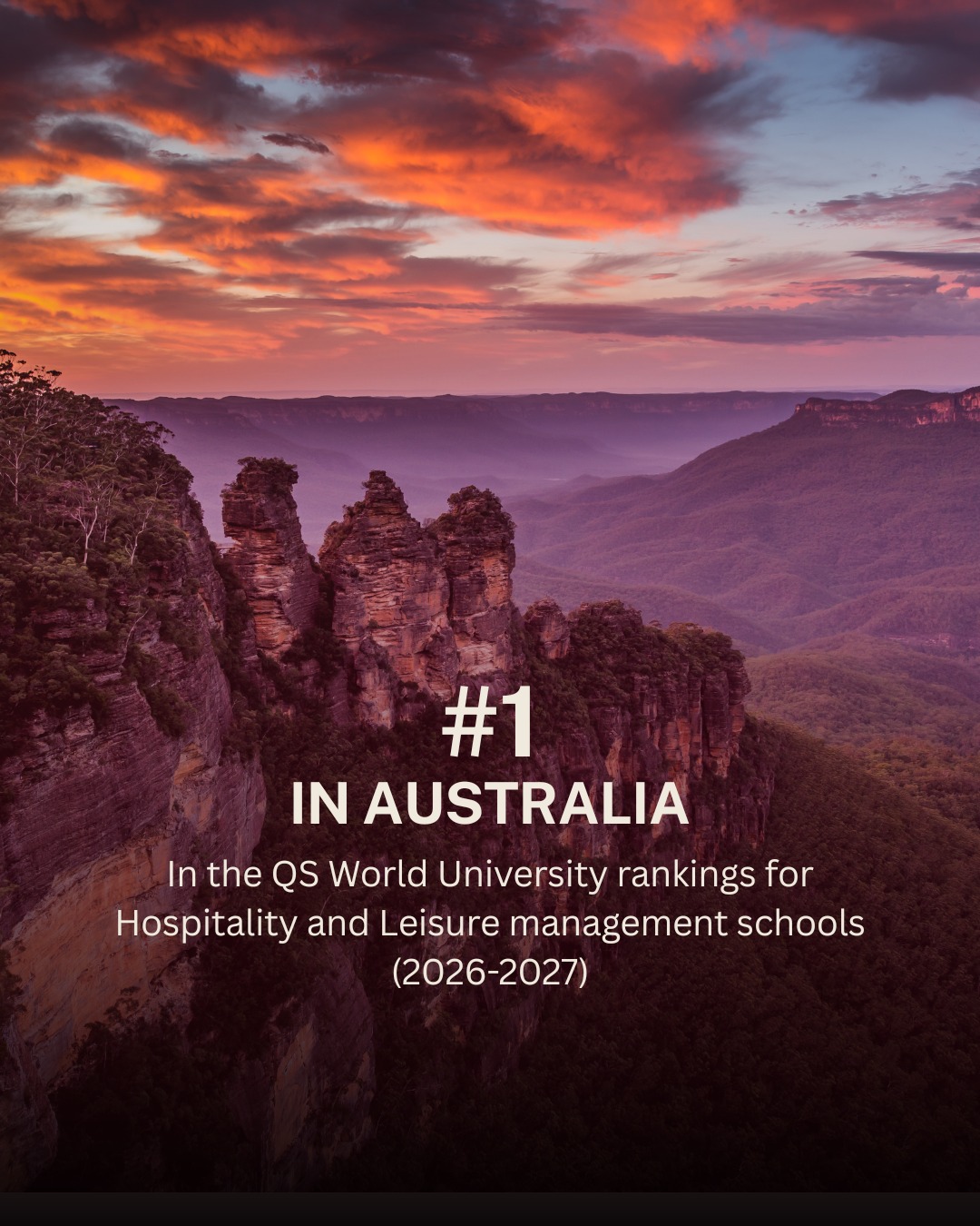 No1 in Australia in Hospitality and Leisure Management Schools