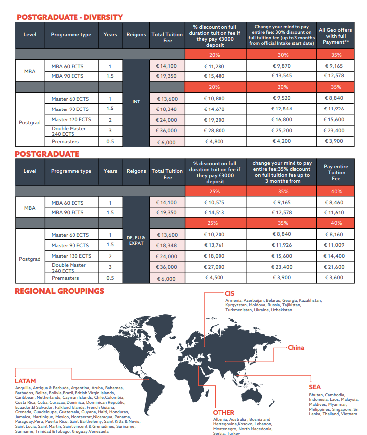Tuition Fee Undergraduate UE