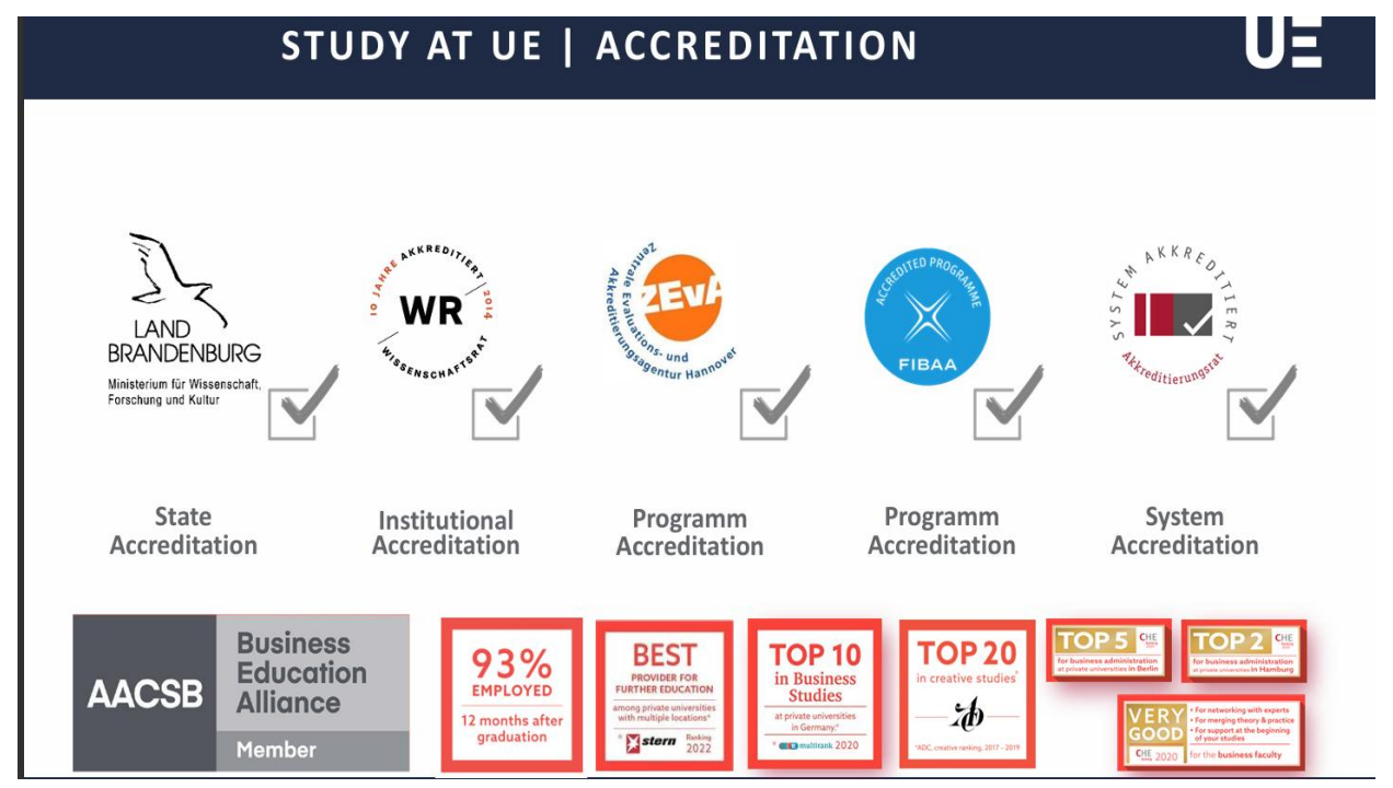UE Accreditation