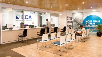 Du học Úc ngành Business cùng ECA: Con đường tối ưu đến tương lai thành công