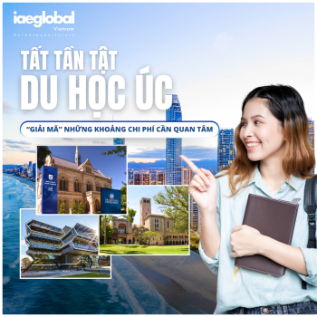 Tìm hiểu về tài chính để du học Úc 2025