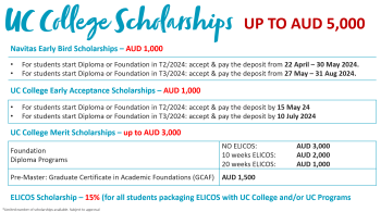 Tiết kiệm đến 100 triệu VND khi du học tại Đại học Canberra cùng iae GLOBAL Việt Nam