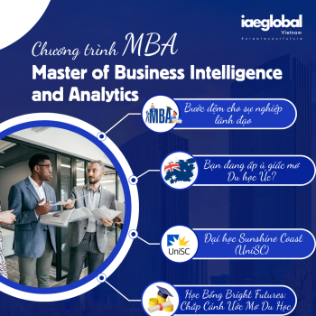 Chương Trình MBA/Master of Business Intelligence and Analytics: Bước Đệm Cho Sự Nghiệp Lãnh Đạo