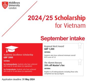 Middlesex University scholarship 2024