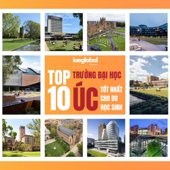 Top 10 trường Đại học  tốt nhất ở Úc cho du học 2025
