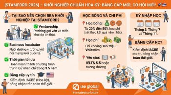 Đầu Tư Tương Lai Cùng Stamford International University: Cập Nhật Chương Trình Học Mới & Chất Lượng Chuẩn Quốc Tế