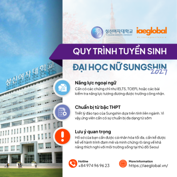 Quy trình tuyển sinh Đại học Nữ Sungshin 2027: Chiến lược cho kỳ tháng 3