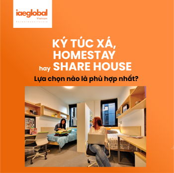 Chi Phí Nhà Ở Du Học Úc 2025-2026: So Sánh chi tiết Ký túc xá, Homestay, Share House