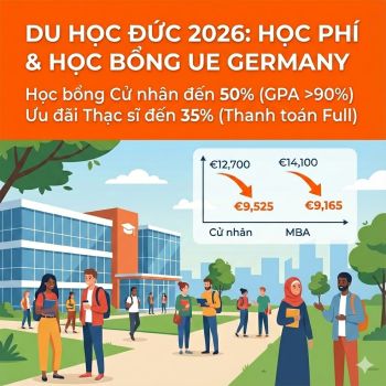 Du học Đức 2026: Cập Nhật Học Phí & Học Bổng Mới Nhất Tại Đại học UE Germany