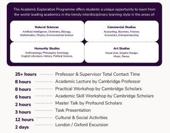 Mở Cánh Cửa Tương Lai Cho Con: Khám Phá Chương Trình Trải Nghiệm Học Thuật Tại Cambridge Cùng iae GLOBAL