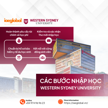 Chi Tiết Các Bước Nhập Học Western Sydney University Và Săn Học Bổng Úc Cùng iae GLOBAL Việt Nam